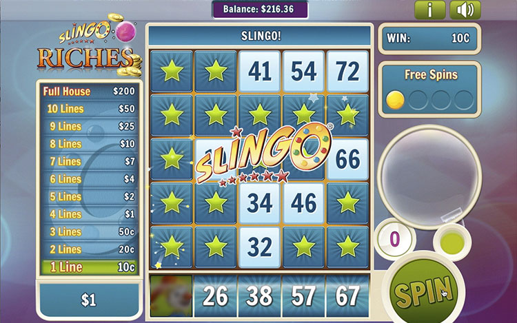 Slingo vs Slots
